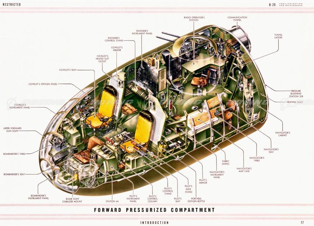 Boeing Images - B-29 Superfortress Forward Pressurized Compartment