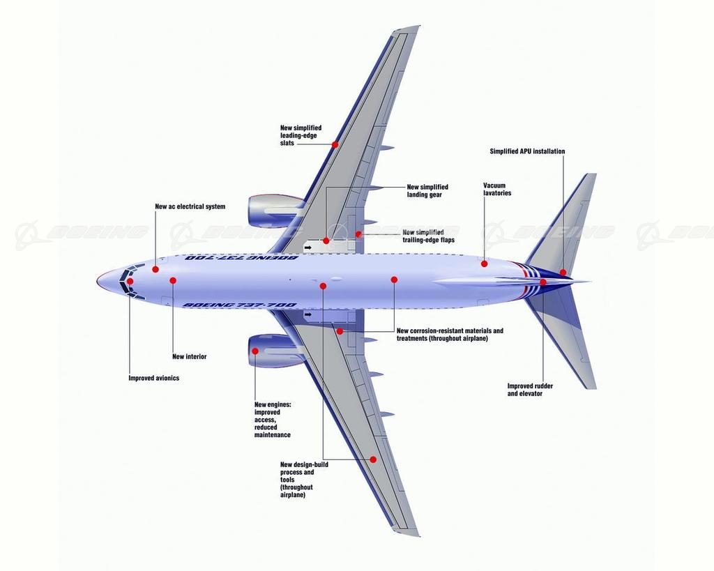 Boeing Images - 737-700 Anatomy Diagram