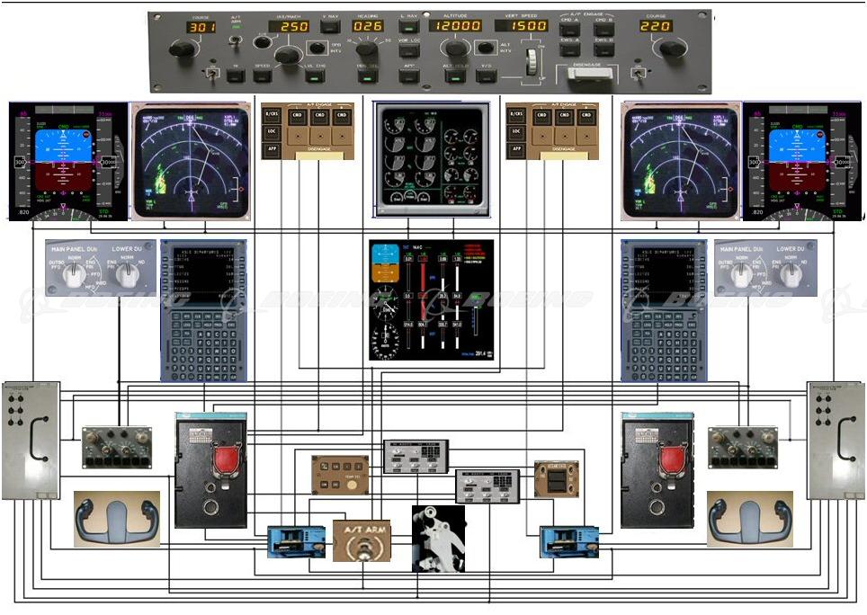 Boeing Images - Typical FMS Architecture